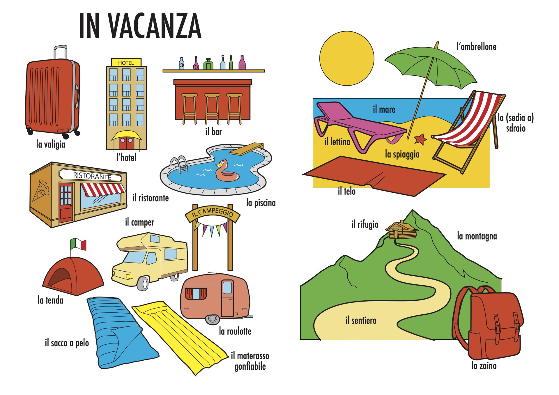 Dizionario illustrato di italiano - In vacanza